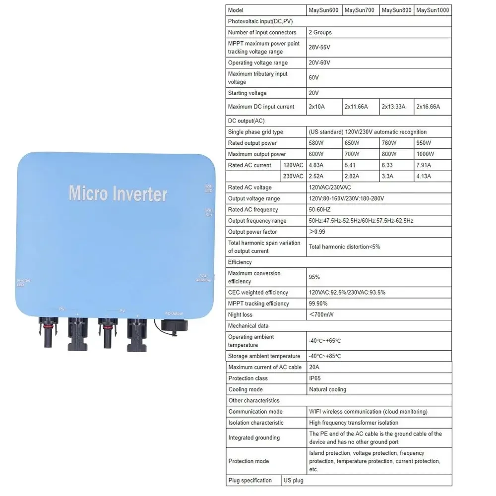 Micro Inverter 120V/230V Grid- - Grid Tie Micro Inverter recensione e prezzo