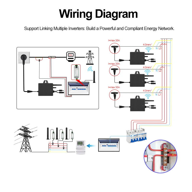 Microinverter Grid-Tie SUKFLOW - Grid Tie Micro Inverter recensione e prezzo