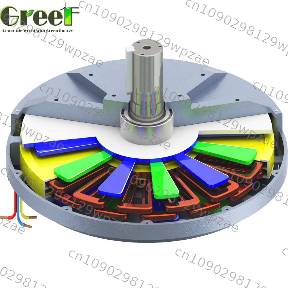 Alternatore per Turbina Eolica - Renewable Energy Types recensione e prezzo
