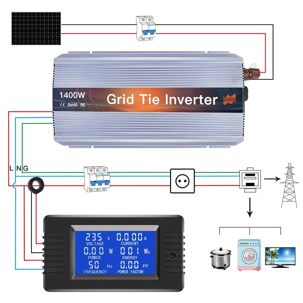 18V 24V 36V 1400W Solar On Gri - Grid Tie Micro Inverter recensione e prezzo